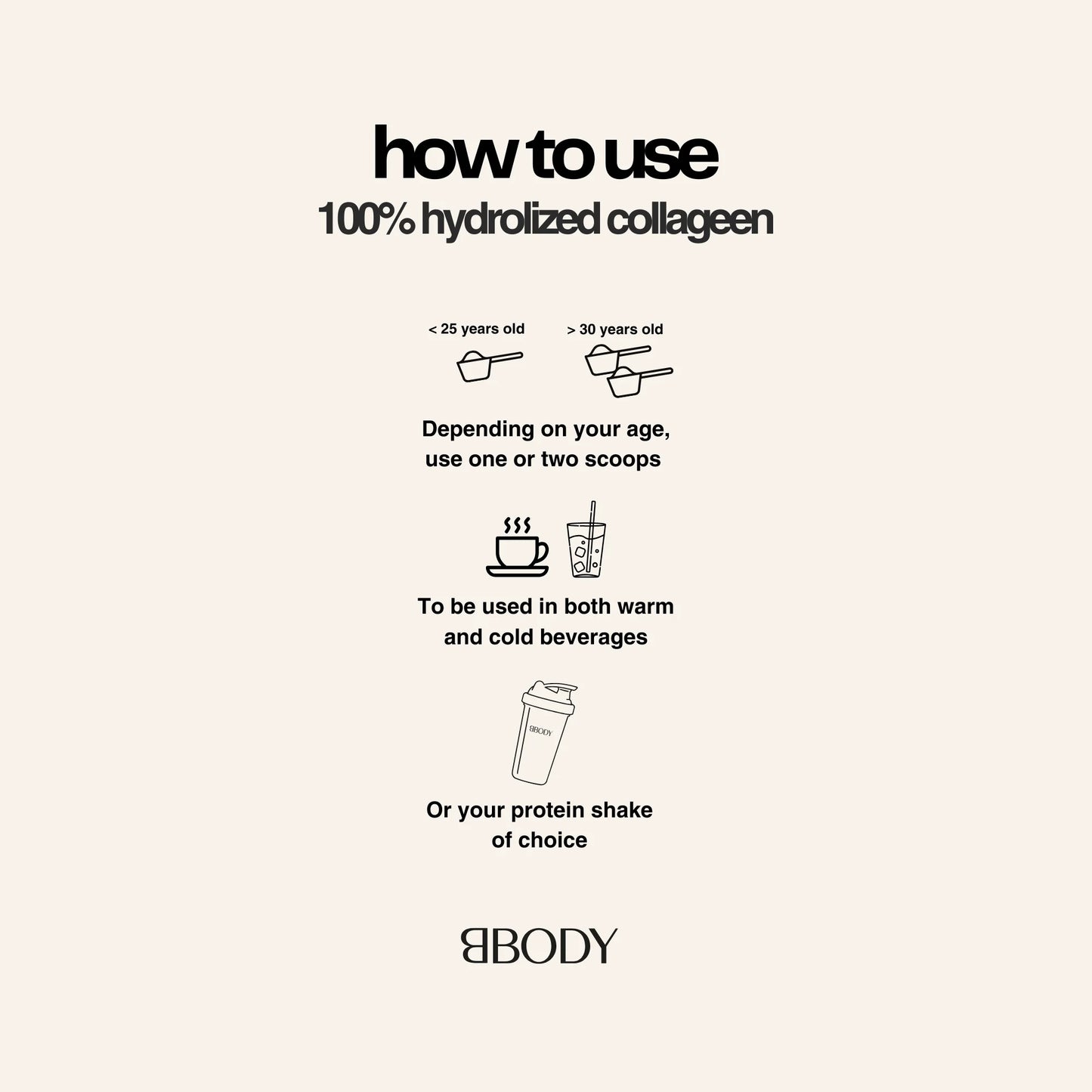 100% Tripeptide Collagen