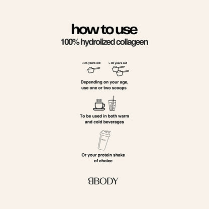 100% Tripeptide Collagen